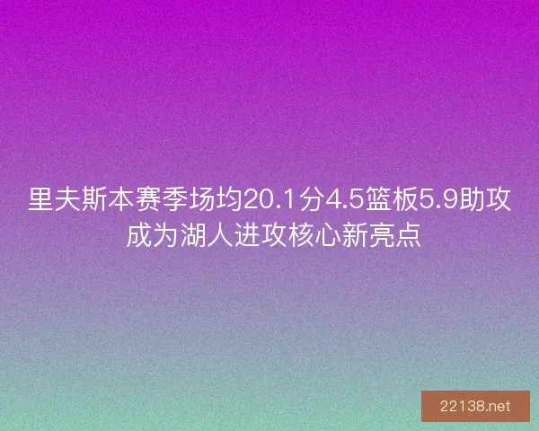 里夫斯本赛季场均20.1分4.5篮板5.9助攻 成为湖人进攻核心新亮点